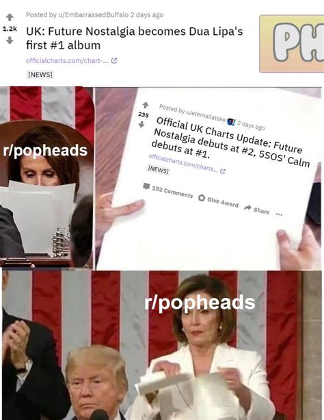 popheads|popheads circlejerk.